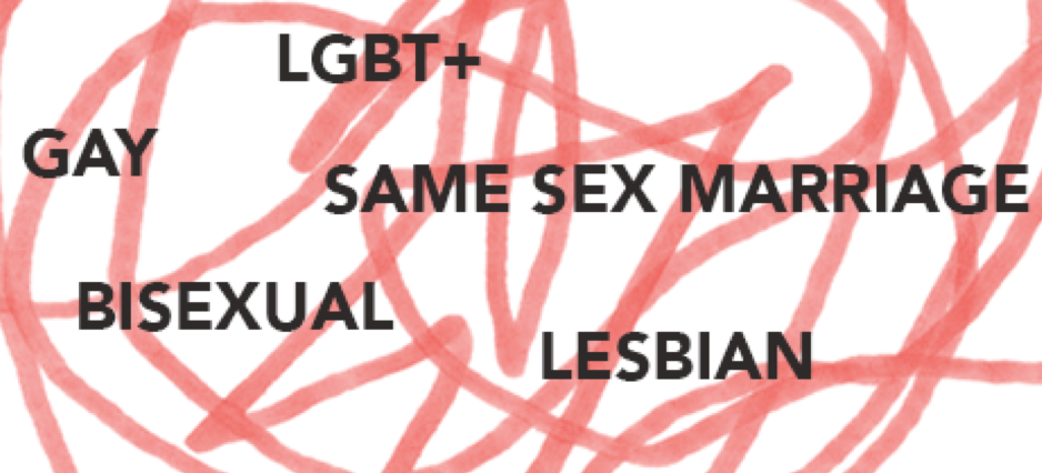 Leading A Church In A Time Of Sexual Questioning